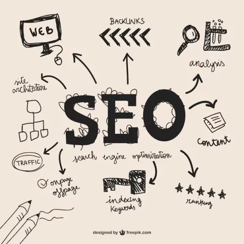 internet-business-seo-strategy_23-2147494779