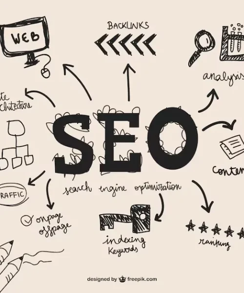 internet-business-seo-strategy_23-2147494779